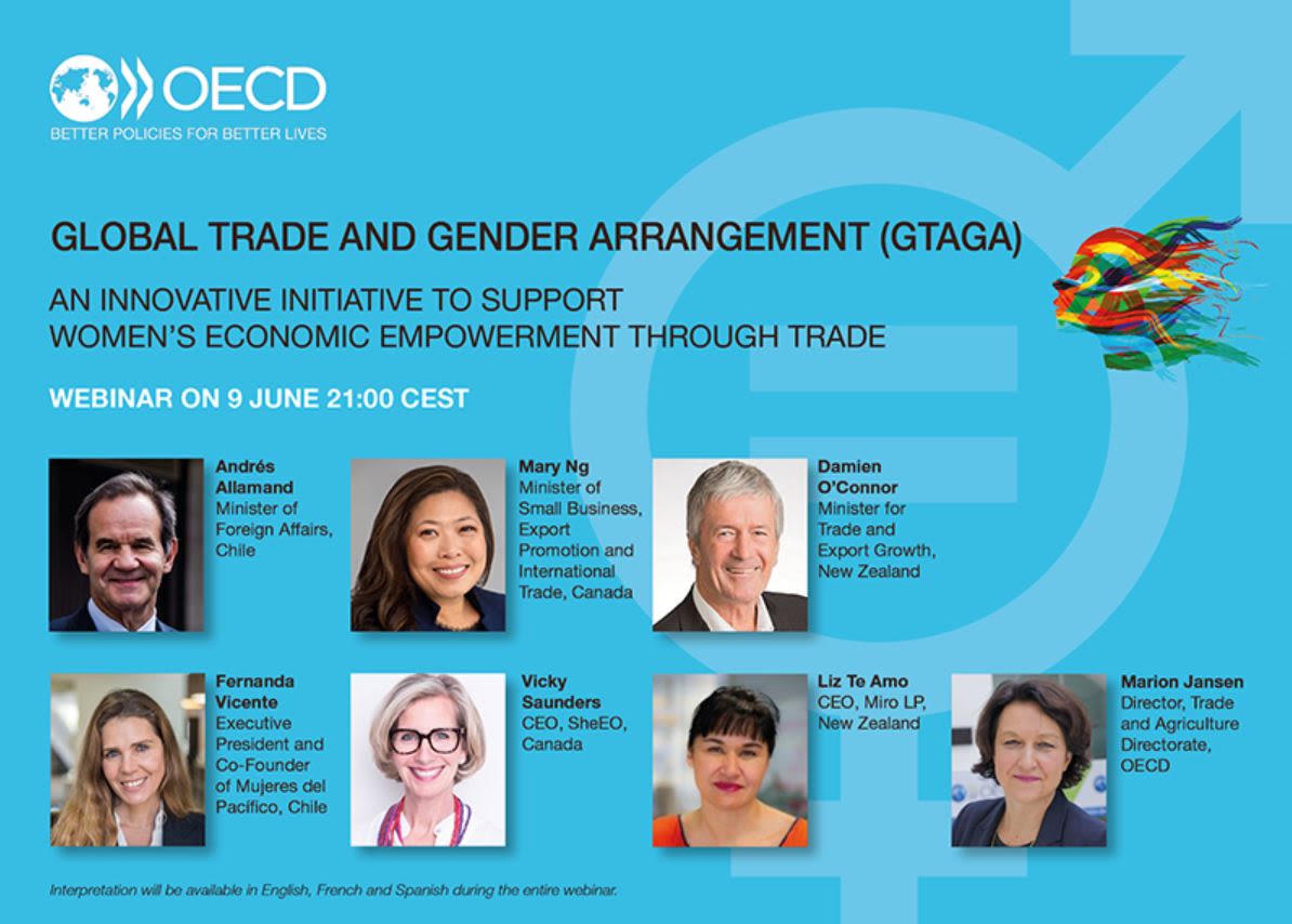 Global trade and gender arrangement. 