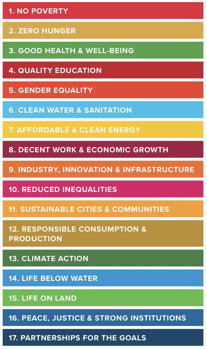 17 sustainable development goals. 