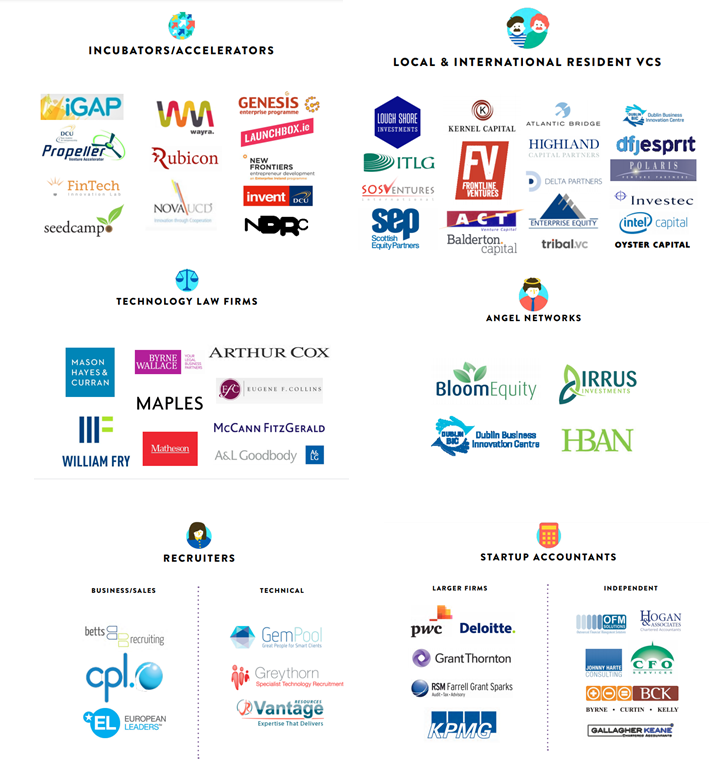 Key contacts for start ups.
